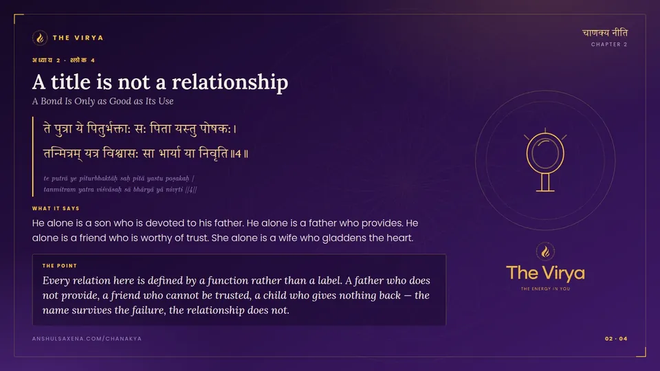 2.4, A Bond Is Only as Good as Its Use: A title is not a relationship
