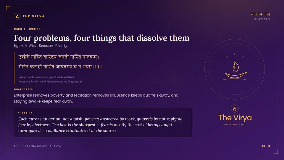 3.11, Effort Is What Removes Poverty: Four problems, four things that dissolve them