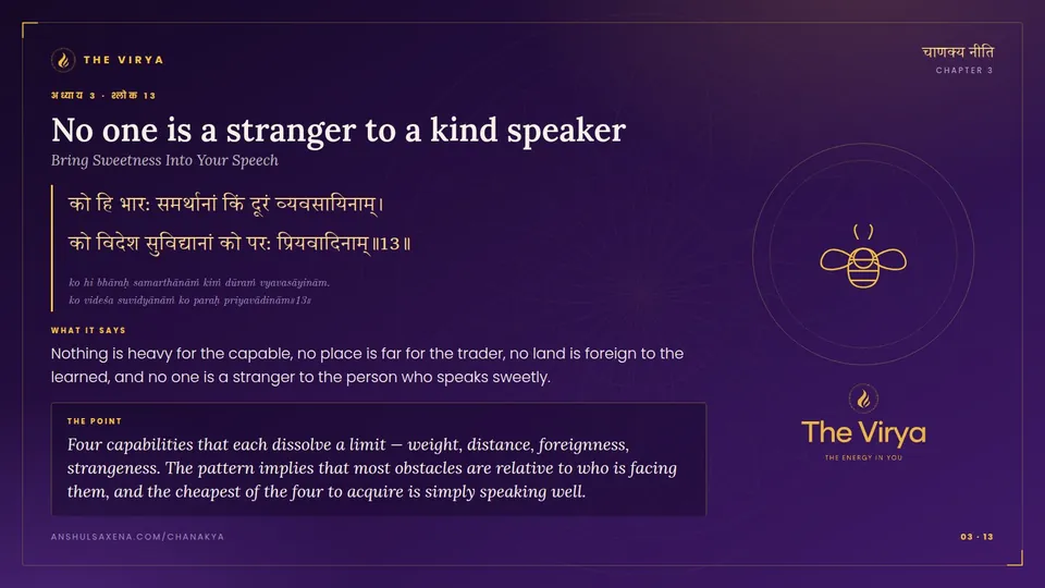 3.13, Bring Sweetness Into Your Speech: No one is a stranger to a kind speaker