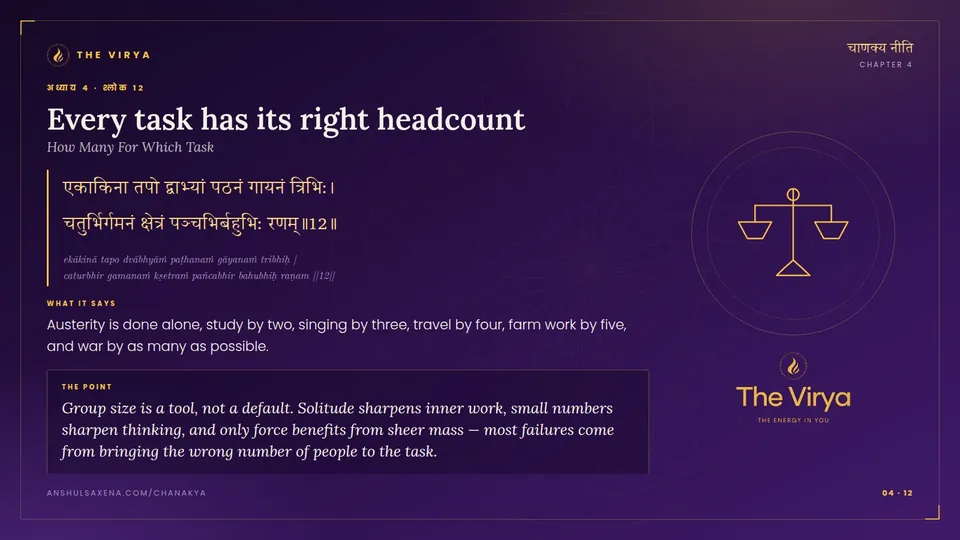 4.12, How Many For Which Task: Every task has its right headcount