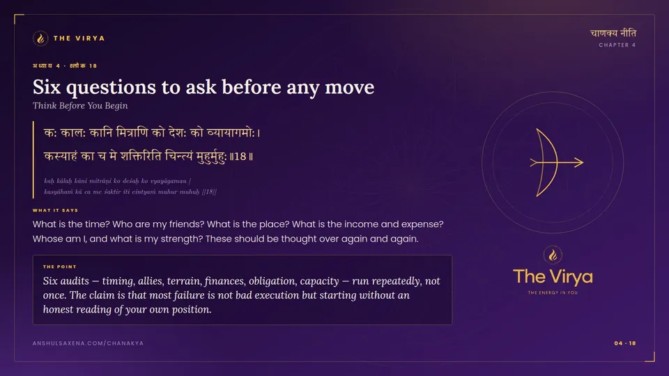 4.18, Think Before You Begin: Six questions to ask before any move