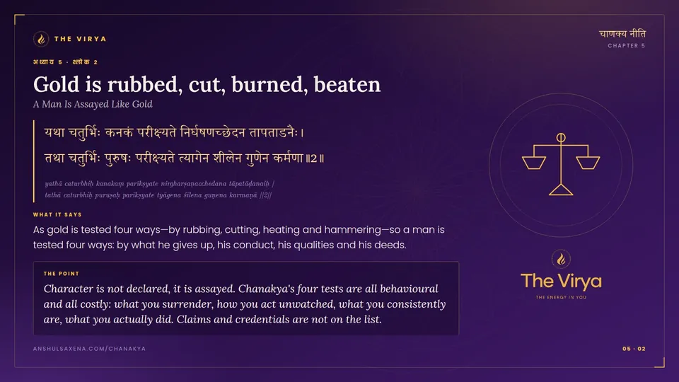 5.2, A Man Is Assayed Like Gold: Gold is rubbed, cut, burned, beaten