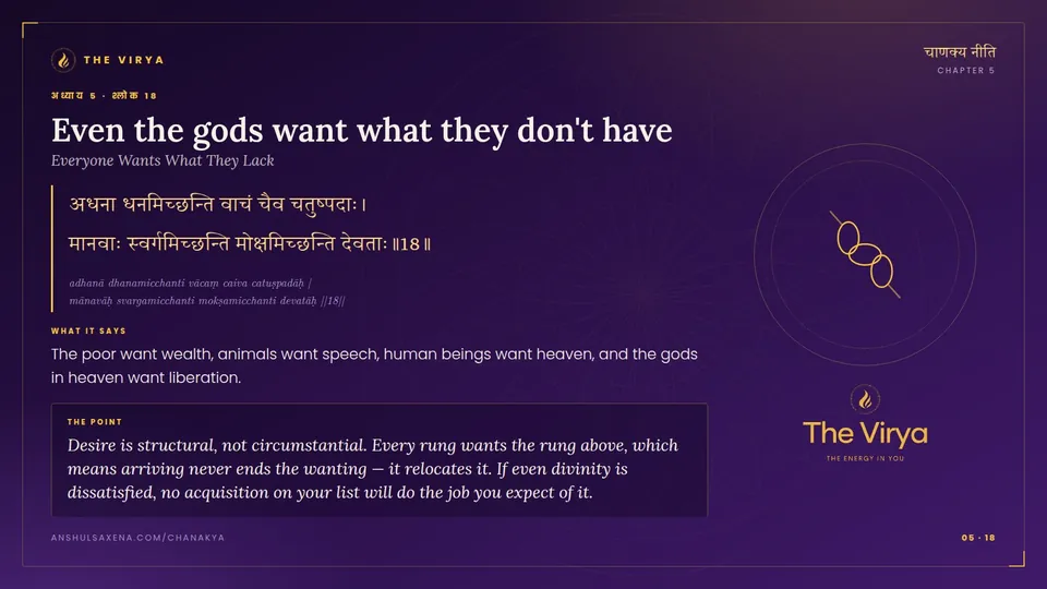 5.18, Everyone Wants What They Lack: Even the gods want what they don't have