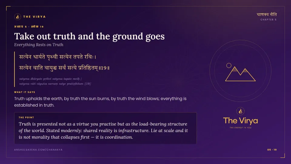 5.19, Everything Rests on Truth: Take out truth and the ground goes