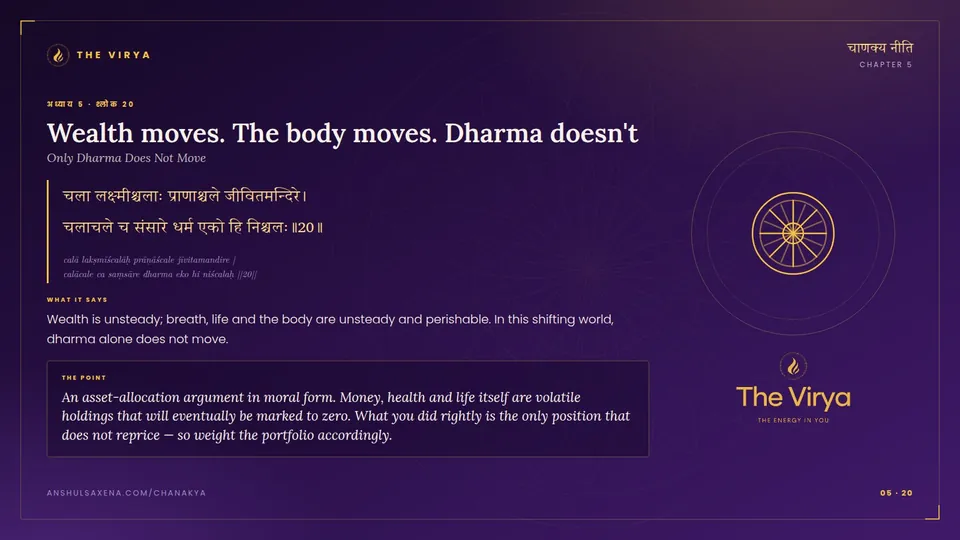 5.20, Only Dharma Does Not Move: Wealth moves. The body moves. Dharma doesn't