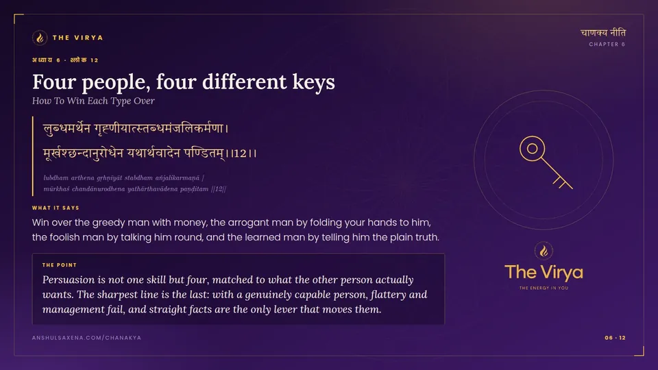 6.12, How To Win Each Type Over: Four people, four different keys
