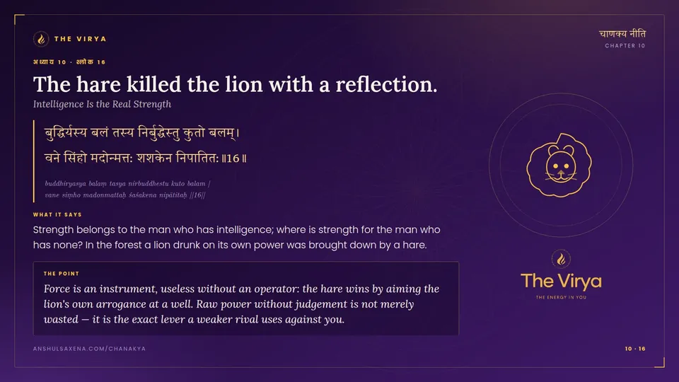 10.16, Intelligence Is the Real Strength: The hare killed the lion with a reflection