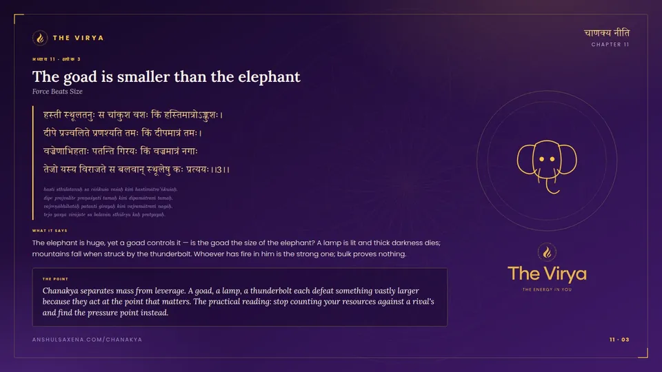 11.3, Force Beats Size: The goad is smaller than the elephant