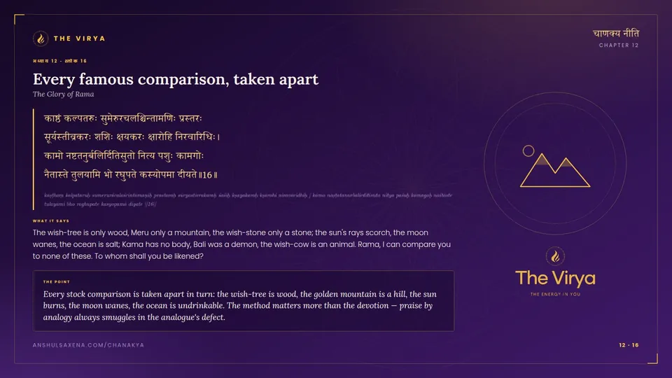 12.16, The Glory of Rama: Every famous comparison, taken apart