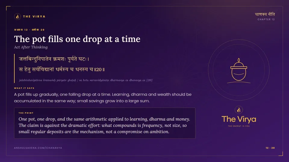 12.20, Act After Thinking: The pot fills one drop at a time