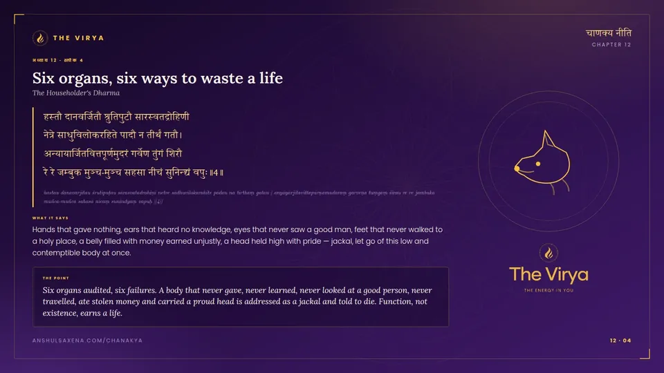 12.4, The Householder's Dharma: Six organs, six ways to waste a life