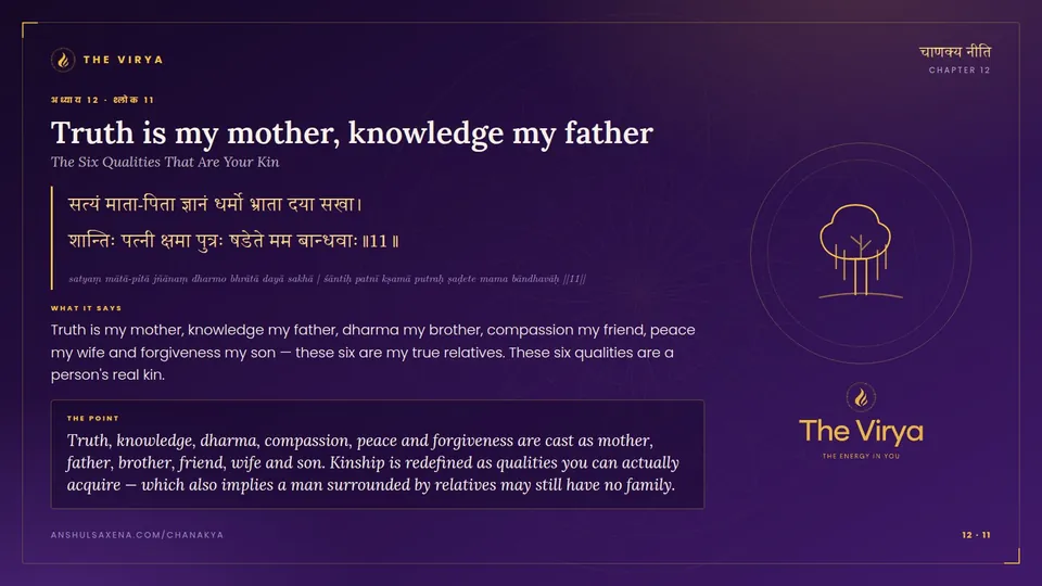 12.11, The Six Qualities That Are Your Kin: Truth is my mother, knowledge my father