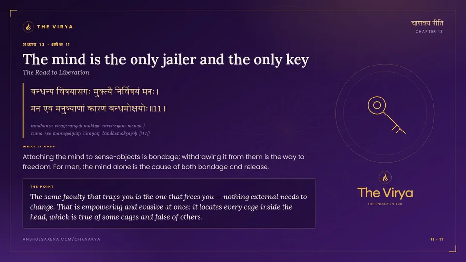 13.11, The Road to Liberation: The mind is the only jailer and the only key