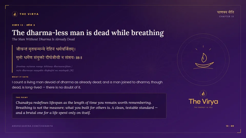 13.8, The Man Without Dharma Is Already Dead: The dharma-less man is dead while breathing