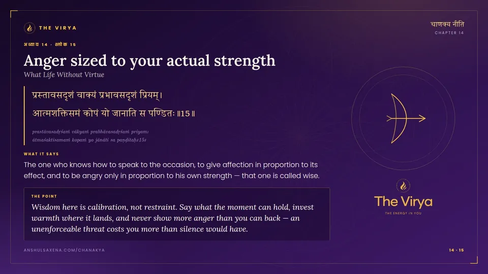 14.15, What Life Without Virtue: Anger sized to your actual strength
