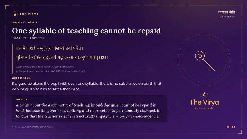 15.2, The Guru Is Brahma: One syllable of teaching cannot be repaid
