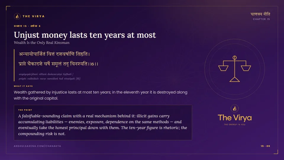 15.6, Wealth Is the Only Real Kinsman: Unjust money lasts ten years at most