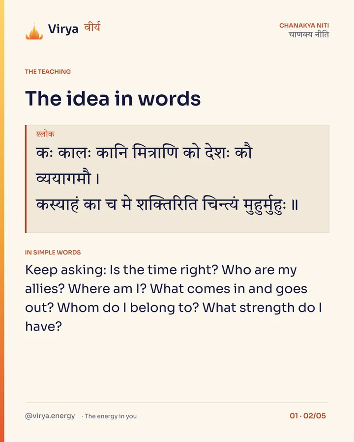 Shloka: कः कालः कानि मित्राणि को देशः कौ व्ययागमौ।
कस्याहं का च मे शक्तिरिति चिन्त्यं मुहुर्मुहुः॥ In simple words: Keep asking: Is the time right? Who are my allies? Where am I? What comes in and goes out? Whom do I belong to? What strength do I have?