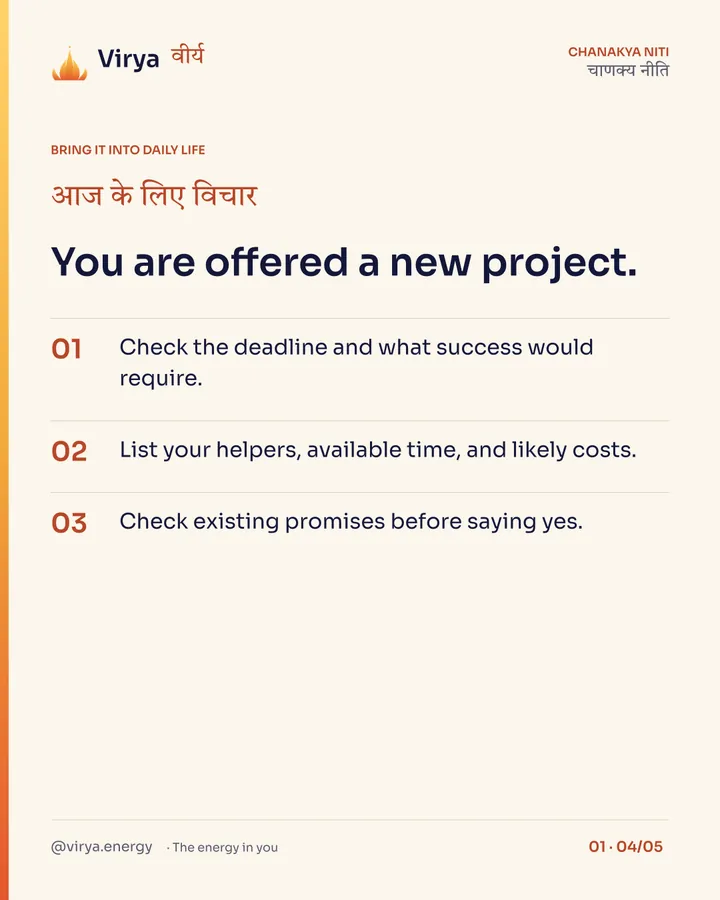 You are offered a new project. 1. Check the deadline and what success would require. 2. List your helpers, available time, and likely costs. 3. Check existing promises before saying yes.