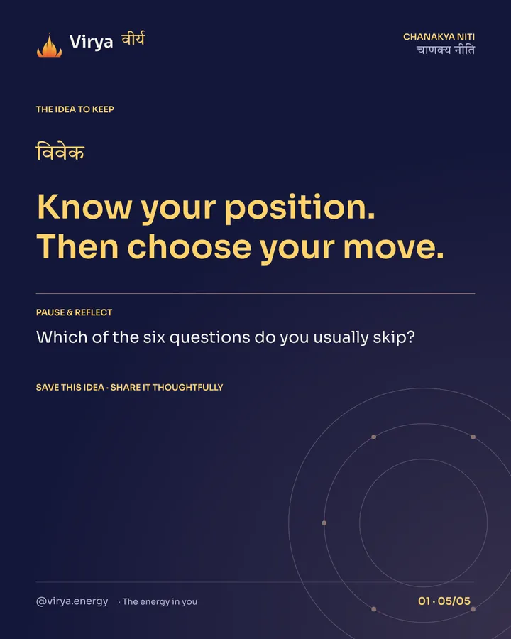 Know your position. Then choose your move. Reflection: Which of the six questions do you usually skip? Save this idea and share it thoughtfully.