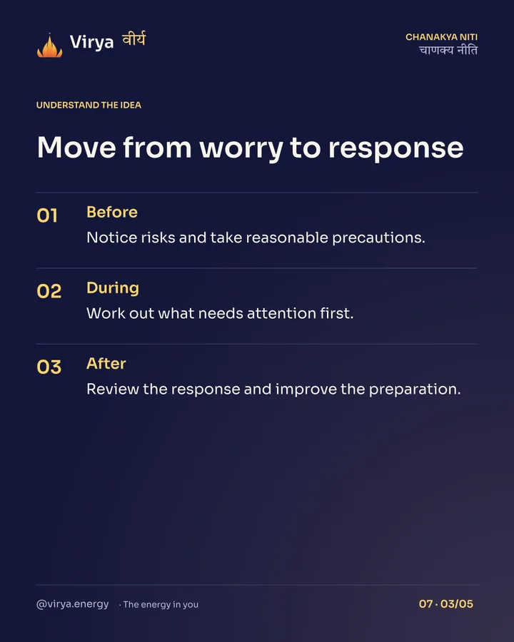 Move from worry to response. Before: Notice risks and take reasonable precautions. During: Work out what needs attention first. After: Review the response and improve the preparation.