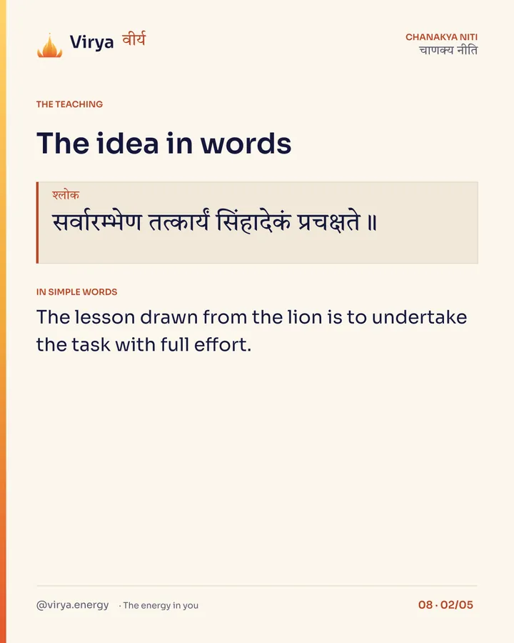Shloka: सर्वारम्भेण तत्कार्यं सिंहादेकं प्रचक्षते॥ In simple words: The lesson drawn from the lion is to undertake the task with full effort.