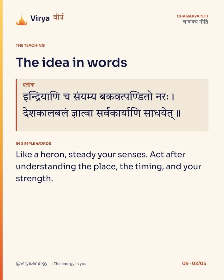 Shloka: इन्द्रियाणि च संयम्य बकवत्पण्डितो नरः।
देशकालबलं ज्ञात्वा सर्वकार्याणि साधयेत्॥ In simple words: Like a heron, steady your senses. Act after understanding the place, the timing, and your strength.