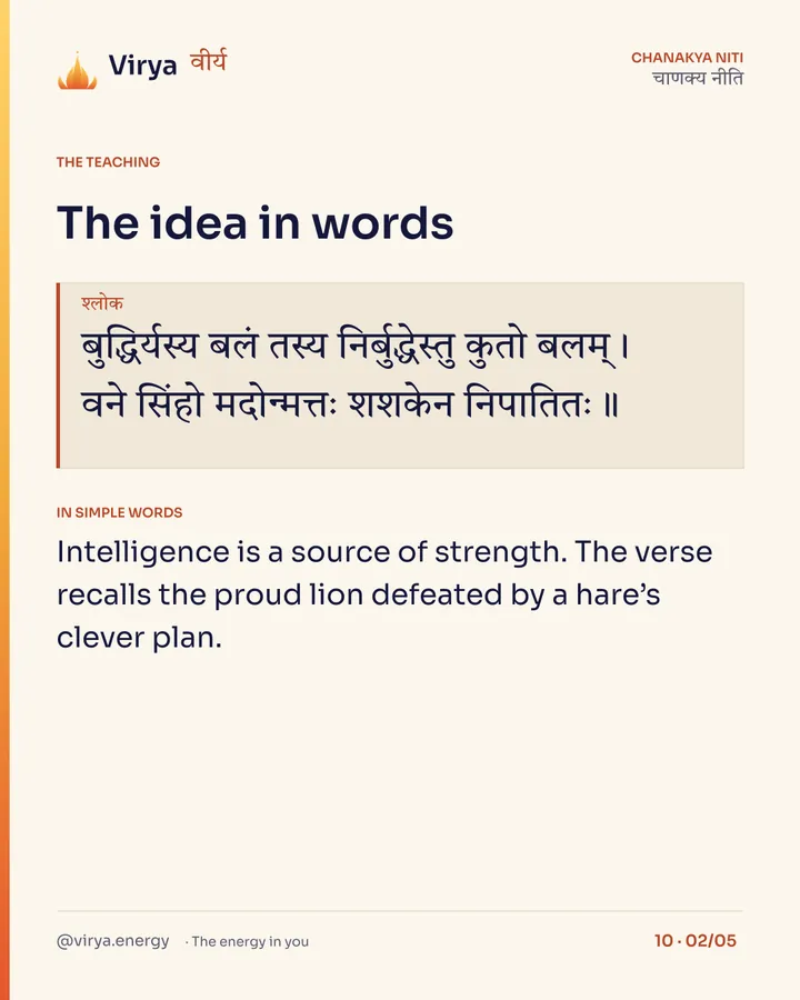 Shloka: बुद्धिर्यस्य बलं तस्य निर्बुद्धेस्तु कुतो बलम्।
वने सिंहो मदोन्मत्तः शशकेन निपातितः॥ In simple words: Intelligence is a source of strength. The verse recalls the proud lion defeated by a hare’s clever plan.