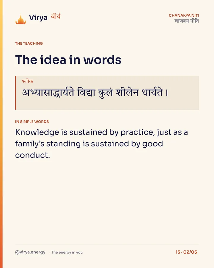 Shloka: अभ्यासाद्धार्यते विद्या कुलं शीलेन धार्यते। In simple words: Knowledge is sustained by practice, just as a family’s standing is sustained by good conduct.