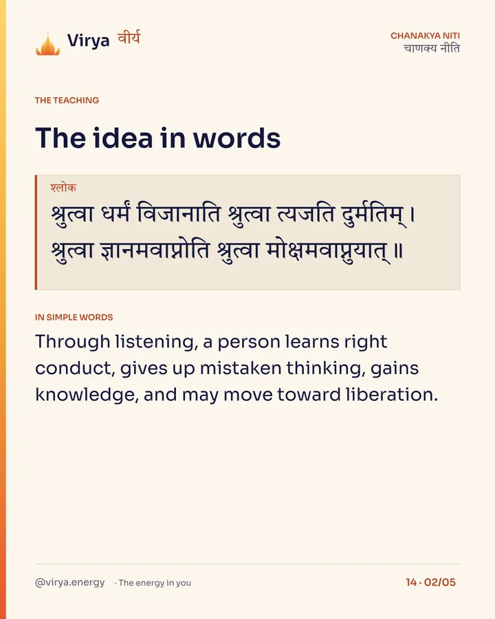 Shloka: श्रुत्वा धर्मं विजानाति श्रुत्वा त्यजति दुर्मतिम्।
श्रुत्वा ज्ञानमवाप्नोति श्रुत्वा मोक्षमवाप्नुयात्॥ In simple words: Through listening, a person learns right conduct, gives up mistaken thinking, gains knowledge, and may move toward liberation.
