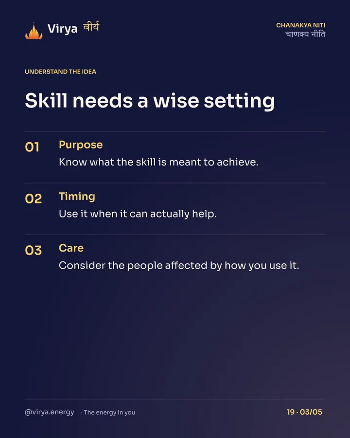 Skill needs a wise setting. Purpose: Know what the skill is meant to achieve. Timing: Use it when it can actually help. Care: Consider the people affected by how you use it.