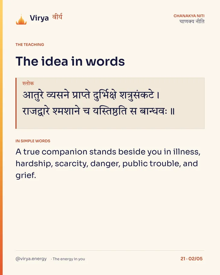 Shloka: आतुरे व्यसने प्राप्ते दुर्भिक्षे शत्रुसंकटे।
राजद्वारे श्मशाने च यस्तिष्ठति स बान्धवः॥ In simple words: A true companion stands beside you in illness, hardship, scarcity, danger, public trouble, and grief.