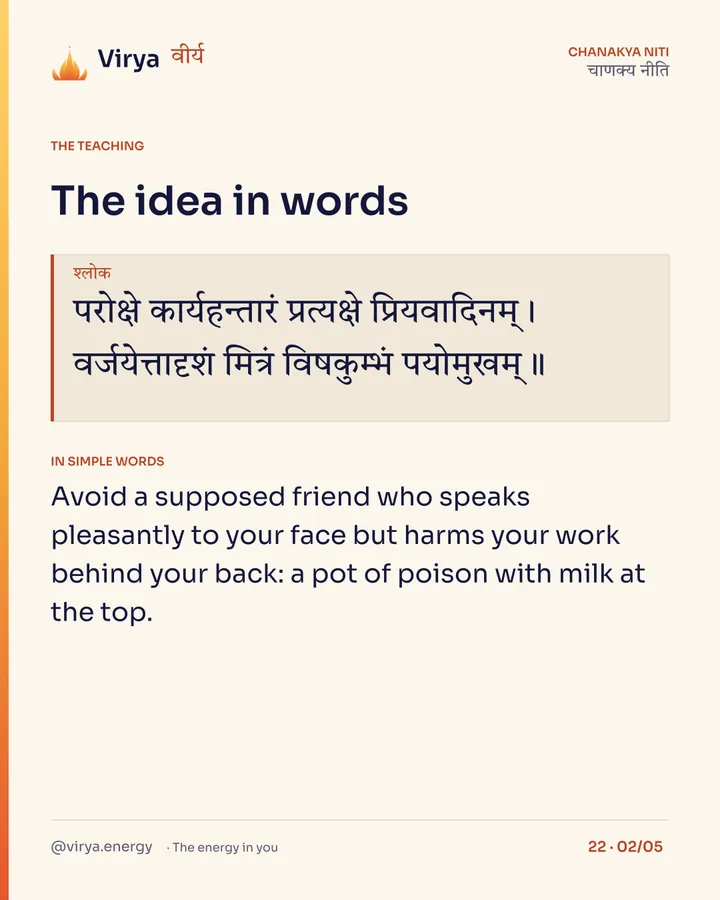 Shloka: परोक्षे कार्यहन्तारं प्रत्यक्षे प्रियवादिनम्।
वर्जयेत्तादृशं मित्रं विषकुम्भं पयोमुखम्॥ In simple words: Avoid a supposed friend who speaks pleasantly to your face but harms your work behind your back: a pot of poison with milk at the top.