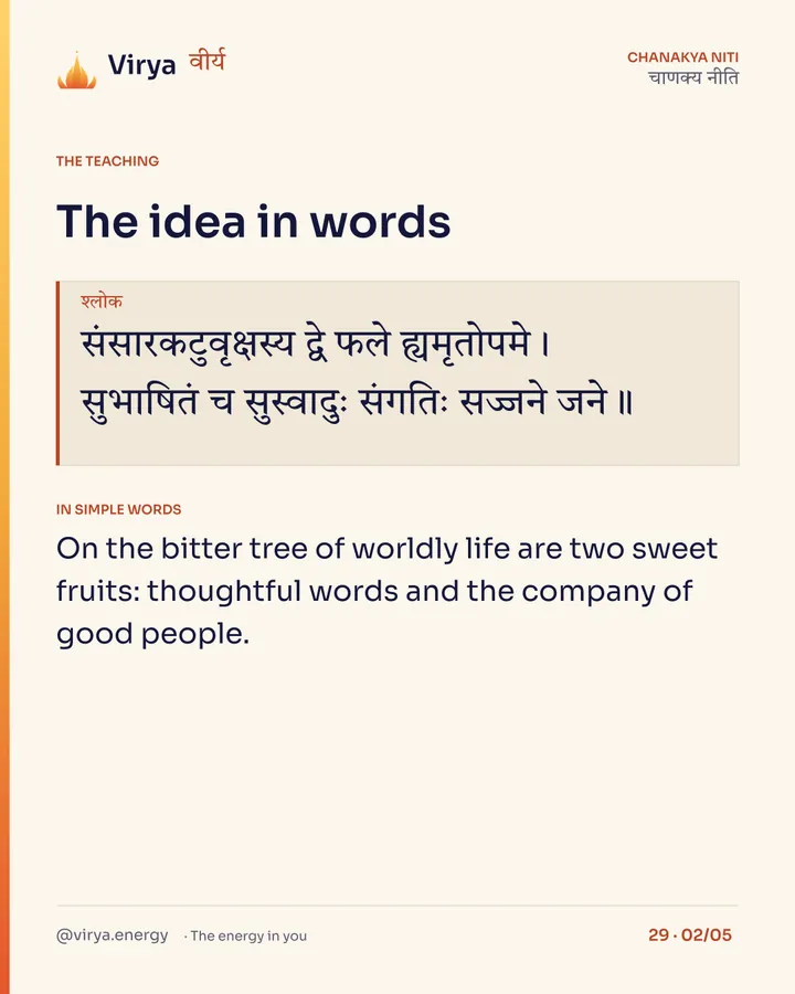 Shloka: संसारकटुवृक्षस्य द्वे फले ह्यमृतोपमे।
सुभाषितं च सुस्वादुः संगतिः सज्जने जने॥ In simple words: On the bitter tree of worldly life are two sweet fruits: thoughtful words and the company of good people.
