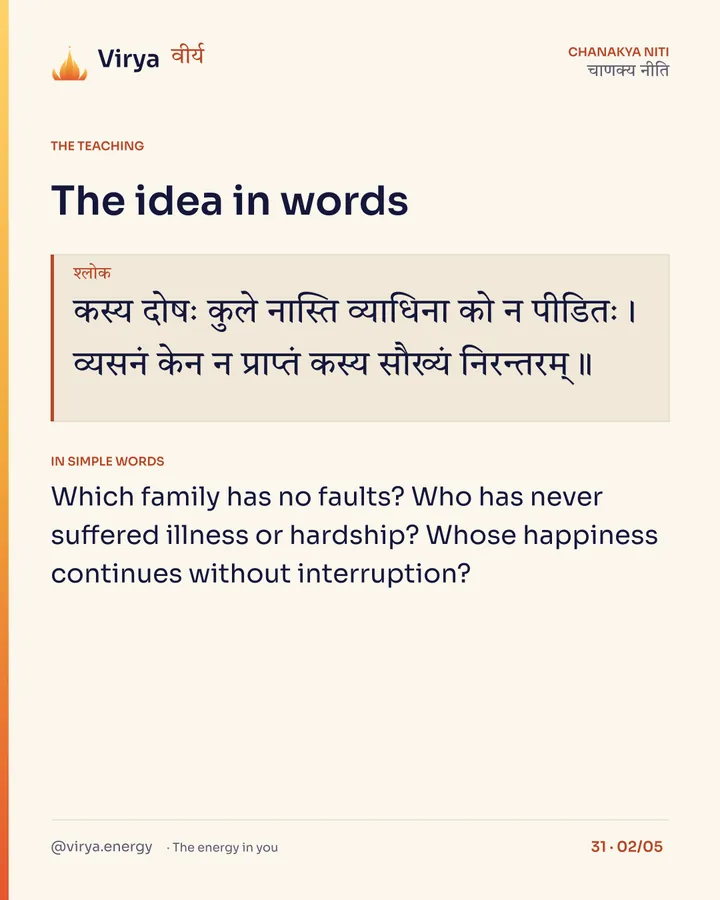 Shloka: कस्य दोषः कुले नास्ति व्याधिना को न पीडितः।
व्यसनं केन न प्राप्तं कस्य सौख्यं निरन्तरम्॥ In simple words: Which family has no faults? Who has never suffered illness or hardship? Whose happiness continues without interruption?