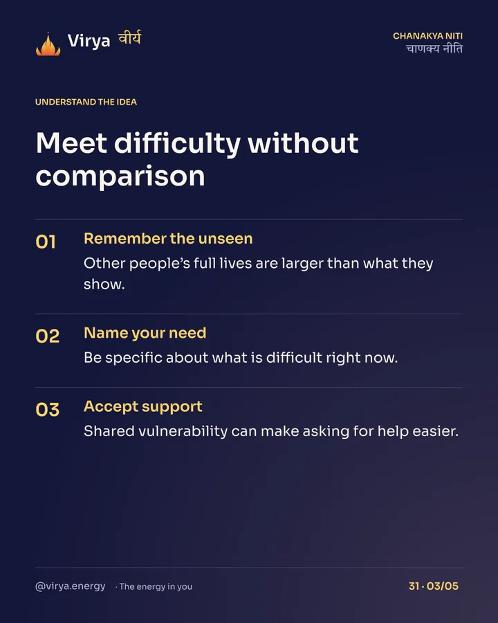 Meet difficulty without comparison. Remember the unseen: Other people’s full lives are larger than what they show. Name your need: Be specific about what is difficult right now. Accept support: Shared vulnerability can make asking for help easier.