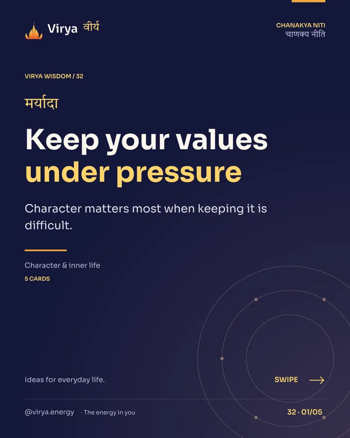 Virya Chanakya Niti 32. Keep your values under pressure. Character matters most when keeping it is difficult. Indigo background, gold accents, Sora typography, and the full lotus logo.