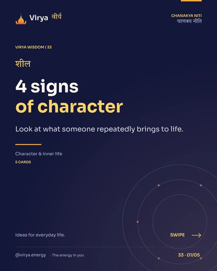 Virya Chanakya Niti 33. 4 signs of character. Look at what someone repeatedly brings to life. Indigo background, gold accents, Sora typography, and the full lotus logo.