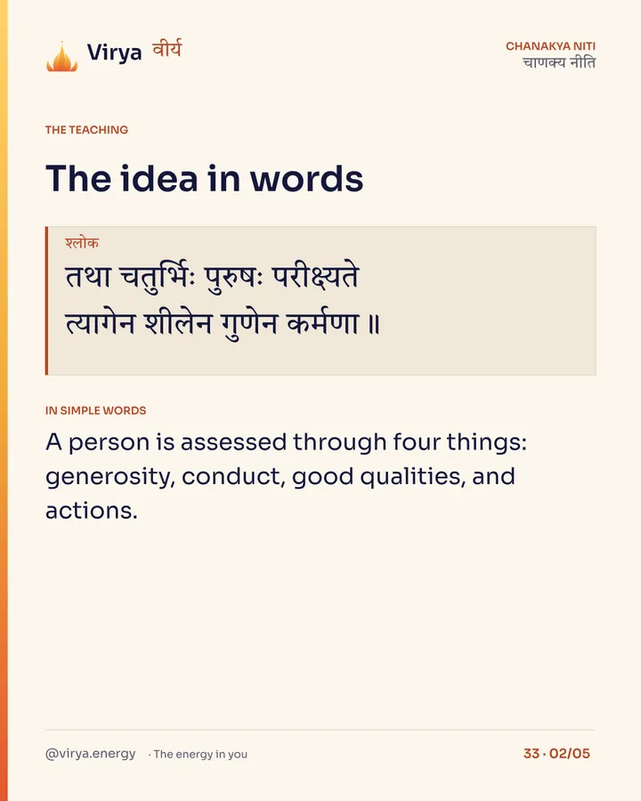 Shloka: तथा चतुर्भिः पुरुषः परीक्ष्यते
त्यागेन शीलेन गुणेन कर्मणा॥ In simple words: A person is assessed through four things: generosity, conduct, good qualities, and actions.