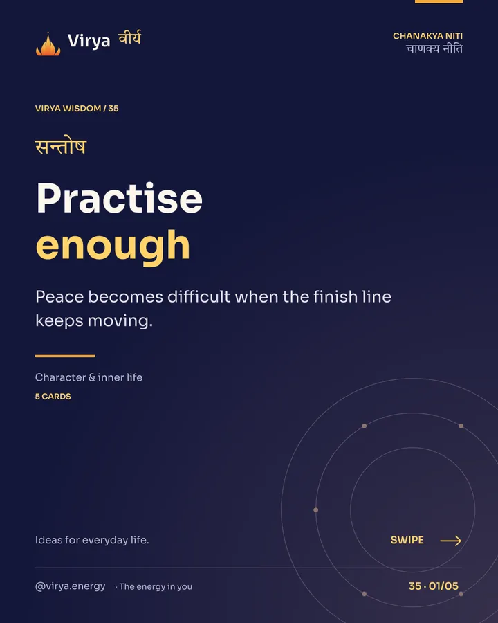 Virya Chanakya Niti 35. Practice enough. Peace becomes difficult when the finish line keeps moving. Indigo background, gold accents, Sora typography, and the full lotus logo.