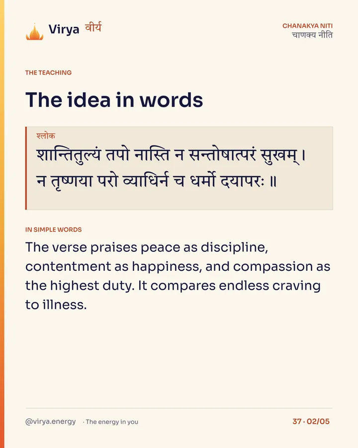 Shloka: शान्तितुल्यं तपो नास्ति न सन्तोषात्परं सुखम्।
न तृष्णया परो व्याधिर्न च धर्मो दयापरः॥ In simple words: The verse praises peace as discipline, contentment as happiness, and compassion as the highest duty. It compares endless craving to illness.