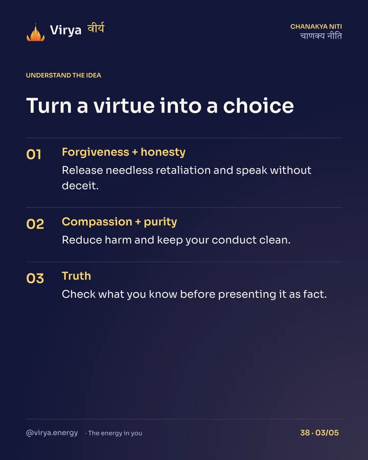 Turn a virtue into a choice. Forgiveness + honesty: Release needless retaliation and speak without deceit. Compassion + purity: Reduce harm and keep your conduct clean. Truth: Check what you know before presenting it as fact.