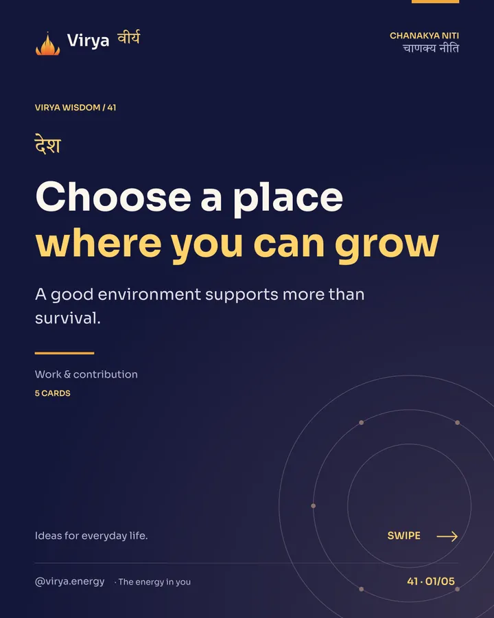 Virya Chanakya Niti 41. Choose a place where you can grow. A good environment supports more than survival. Indigo background, gold accents, Sora typography, and the full lotus logo.