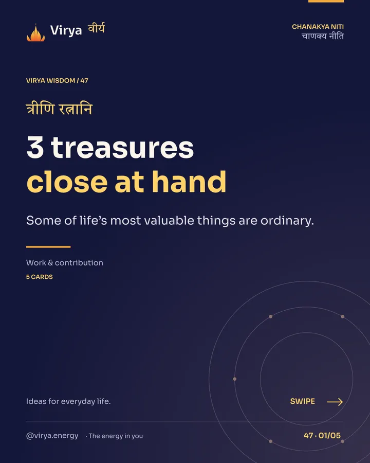 Virya Chanakya Niti 47. 3 treasures close at hand. Some of life’s most valuable things are ordinary. Indigo background, gold accents, Sora typography, and the full lotus logo.