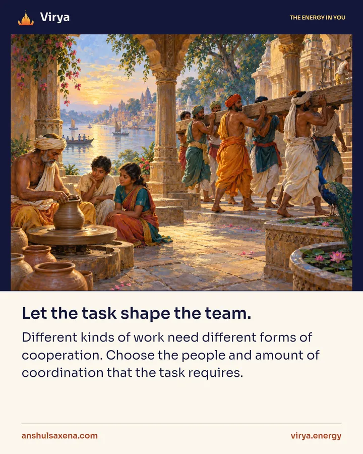 Painting for Match the group to the task