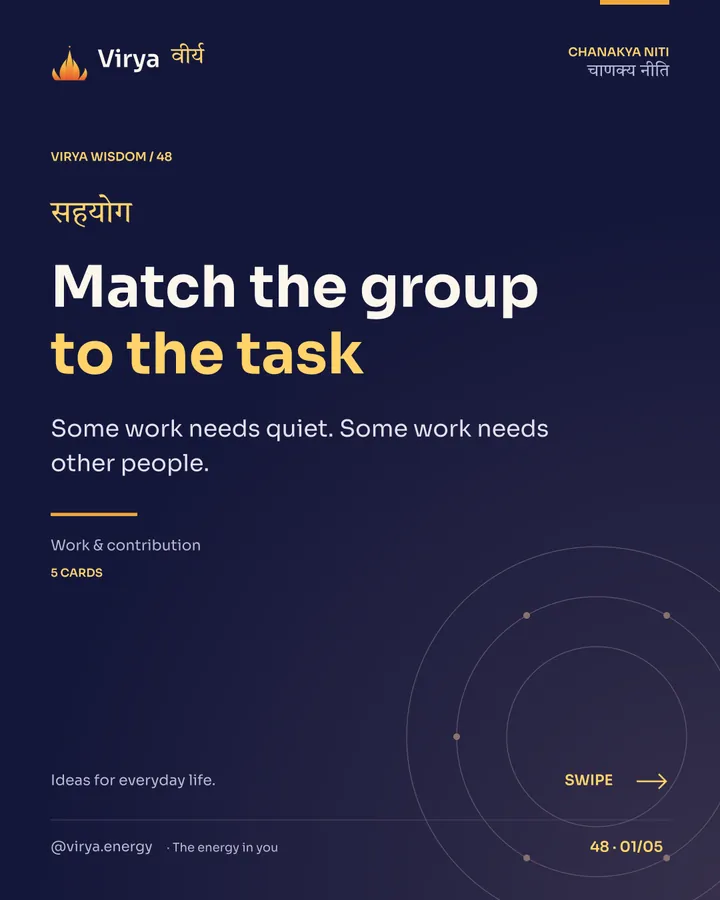 Virya Chanakya Niti 48. Match the group to the task. Some work needs quiet. Some work needs other people. Indigo background, gold accents, Sora typography, and the full lotus logo.