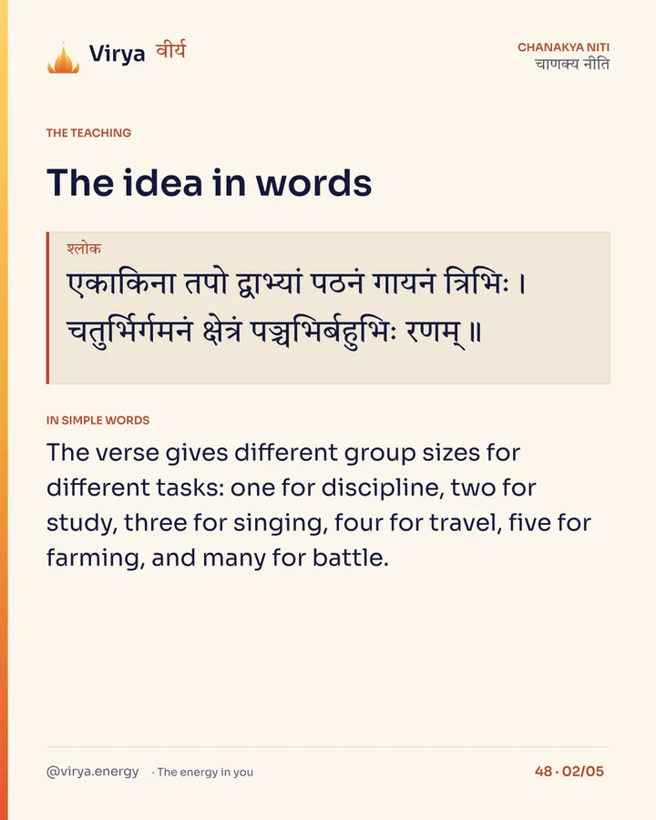 Shloka: एकाकिना तपो द्वाभ्यां पठनं गायनं त्रिभिः।
चतुर्भिर्गमनं क्षेत्रं पञ्चभिर्बहुभिः रणम्॥ In simple words: The verse gives different group sizes for different tasks: one for discipline, two for study, three for singing, four for travel, five for farming, and many for battle.