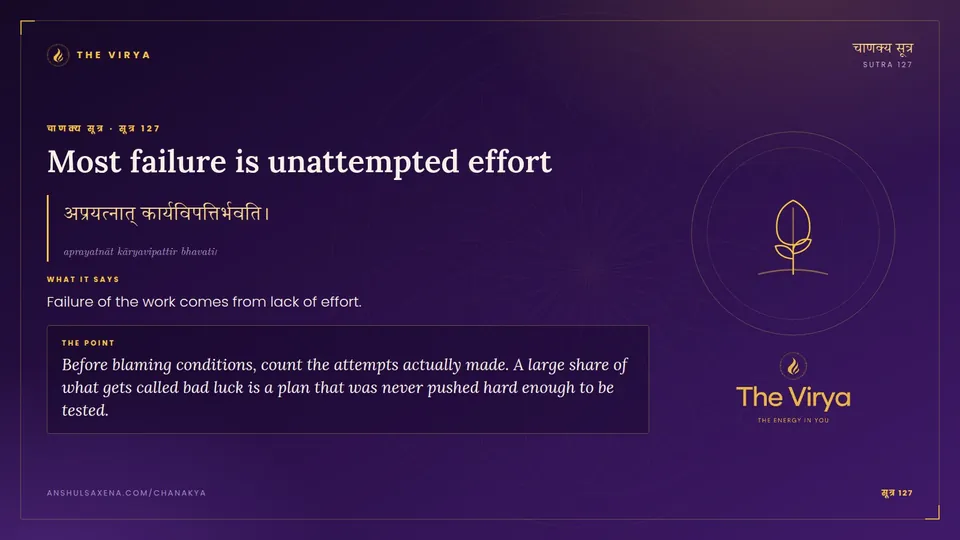 सूत्र 127, Most failure is unattempted effort: Most failure is unattempted effort
