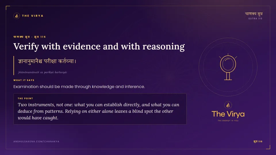 सूत्र 115, Verify with evidence and with reasoning: Verify with evidence and with reasoning