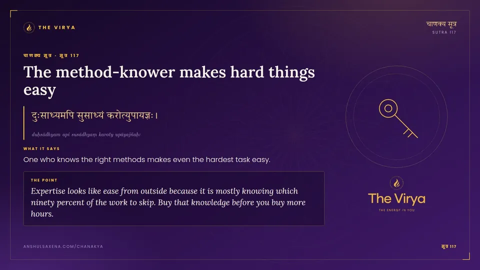 सूत्र 117, The method-knower makes hard things easy: The method-knower makes hard things easy